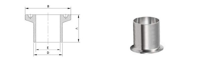 tri-clamp